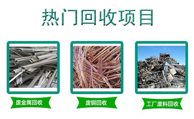 城市中的“寶藏獵人” 廢物回收的新圖景，廢鐵回收商家電話一覽【今日咨詢臺(tái)】